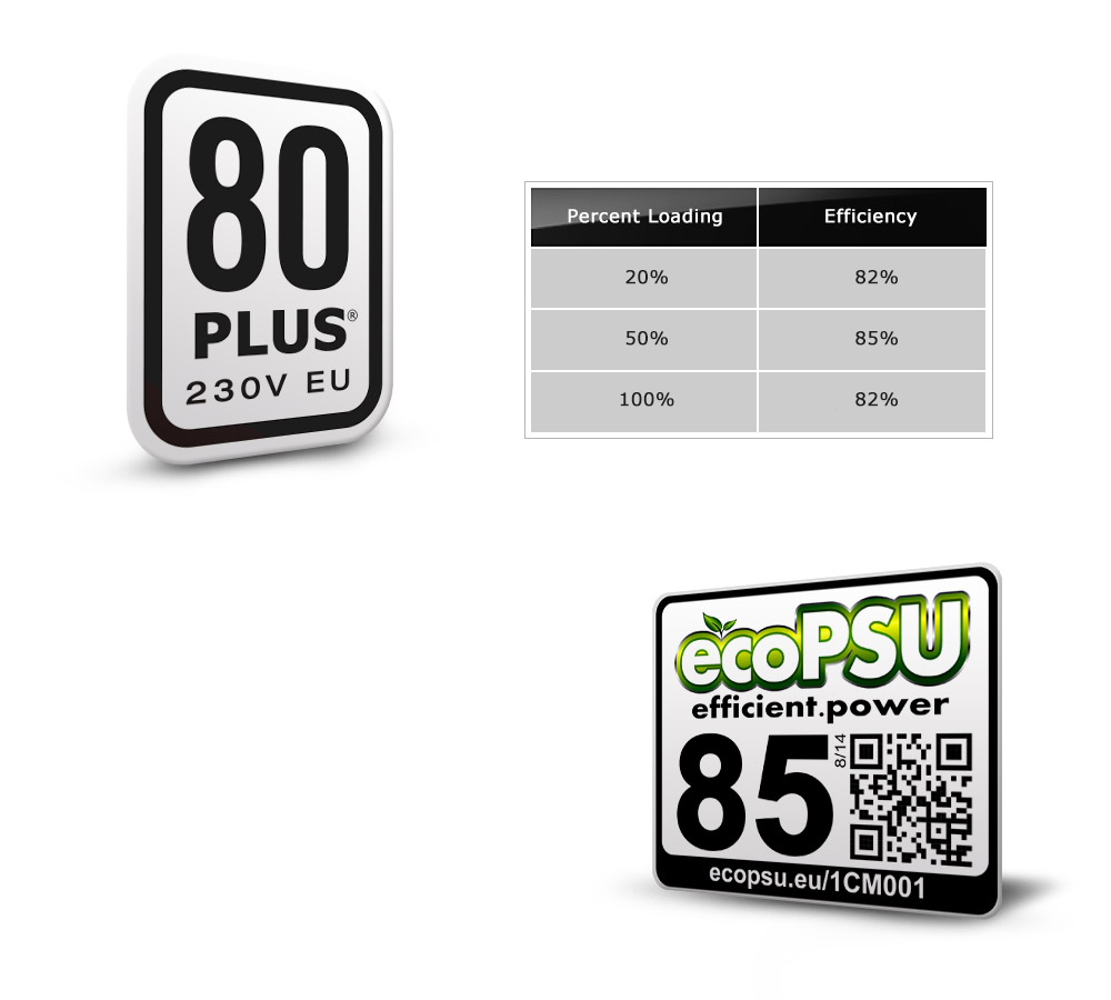 http://assets.coolermaster.com/global/products/powersupply/b500v2/images/certify.jpg
