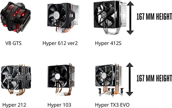 Cooler Master MasterBox 5t Dual-tone Gaming ATX Mid-tower Gaming Case