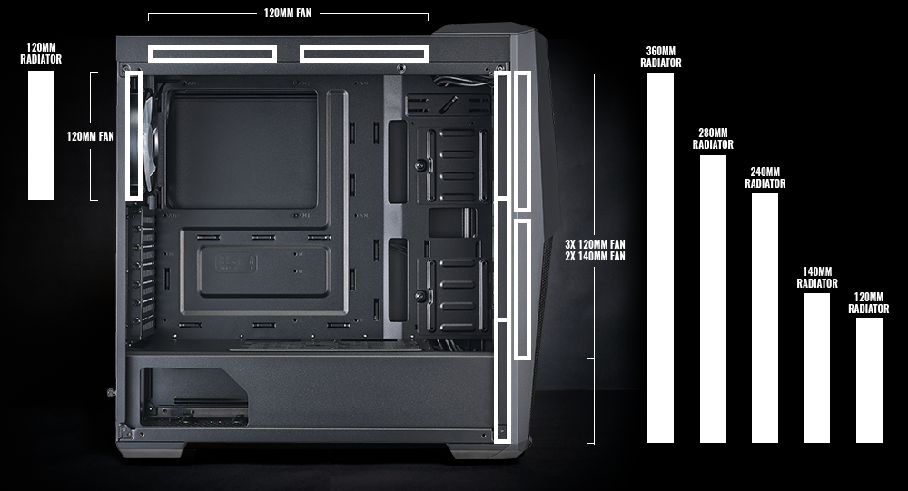 Cooler Master Masterbox Mb500 Tuf Gaming Edition Cpu Casing Asianic Distributors Inc Philippines