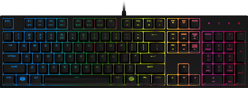 Keyboard and Mouse Effect