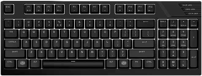 Is There A Topre Keyboard That Is Tkl-sized But Instead Of Actually 